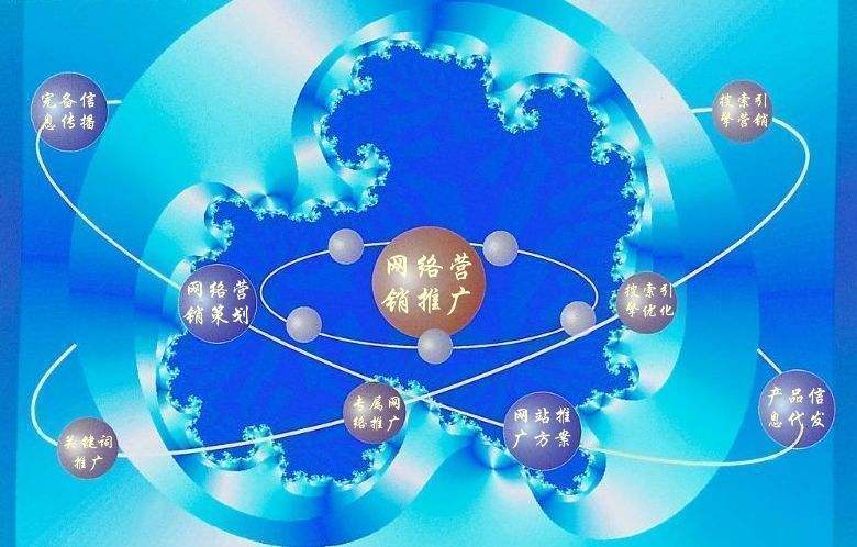 金沙新媒体运营企业需要掌握的网络推广技巧有哪些